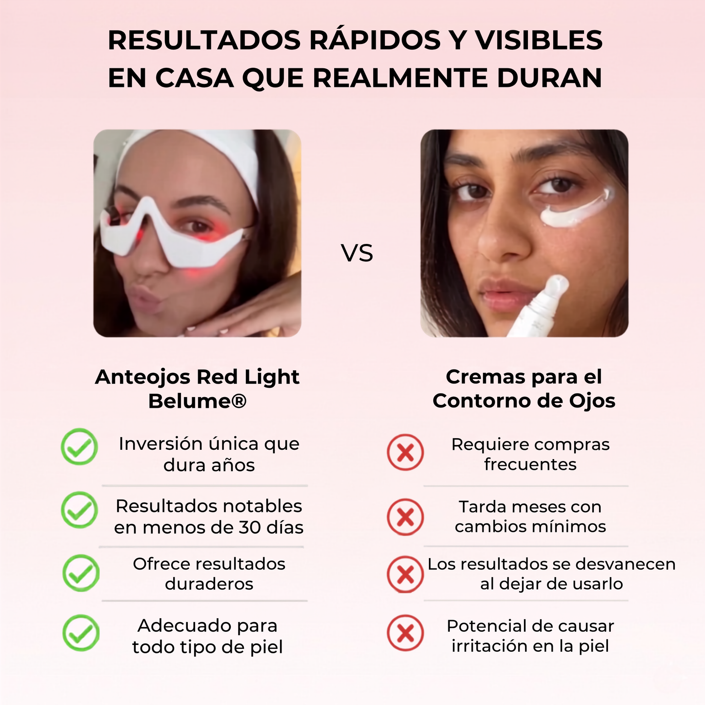 Anteojos Red Light Belume®